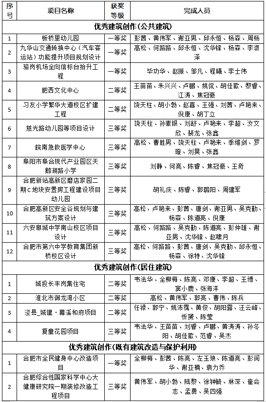 2024新澳门历史记录查询网站