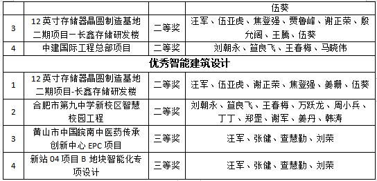 2024新澳门历史记录查询网站