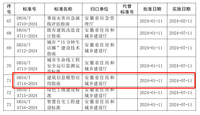 2024新澳门历史记录查询网站